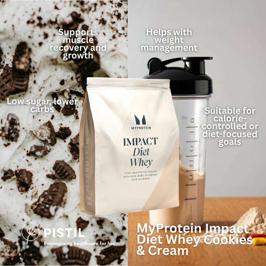 product media