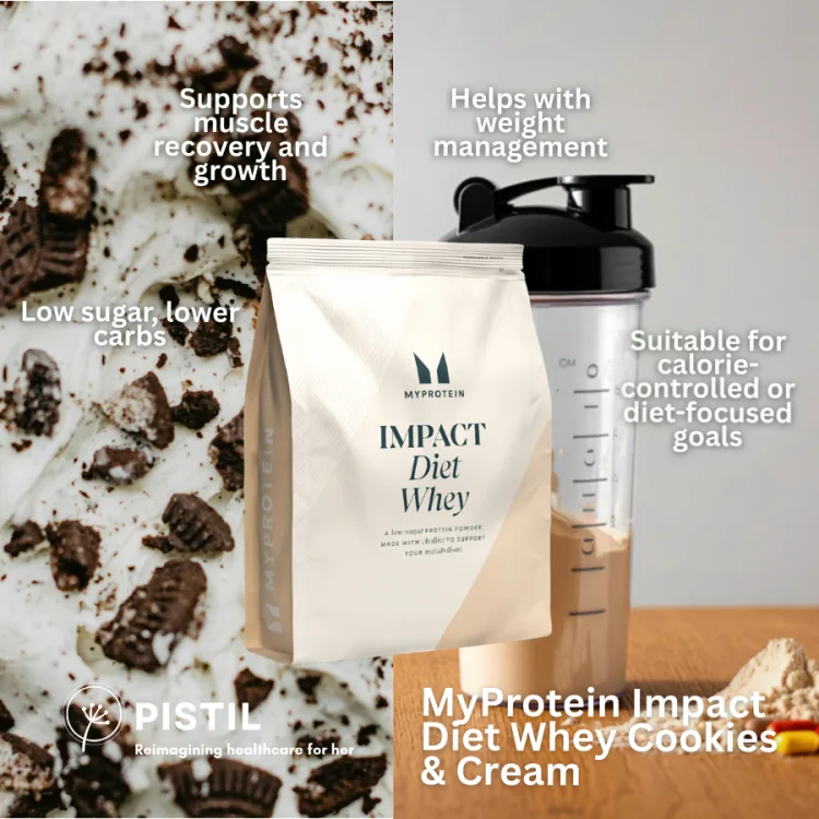 product media
